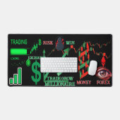 Ultimate Trader’s Mind Map desk mats Bureaumat (Keyboard & Muis)