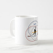 Ultimate Union mug Koffiemok (Voorkant links)