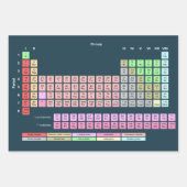 Ultra Nerd Bundle Inpakpapier Vel (Voorkant)