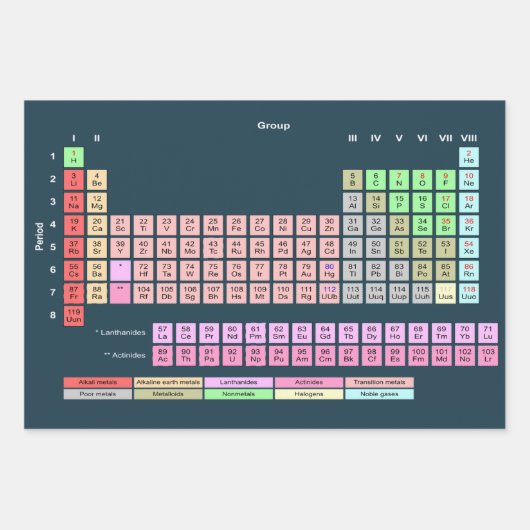 Ultra Nerd Bundle Inpakpapier Vel (Voorkant)