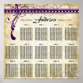 Ultra Violet Medieval Renaissance Seating Chart Poster (Voorkant)