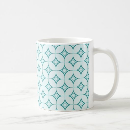 Ultramoderne geavanceerde Mok, Turquoise Koffiemok (Rechts)