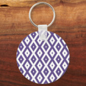 Ultraviolet en wit diamantpatroon sleutelhanger (Voorkant)