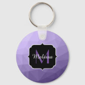 Ultraviolet paars-geometriemnetpatroon Monogram Sleutelhanger (Achterkant)