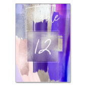 Ultraviolette Waterverf tabel NAO. Kaart (Achterkant)