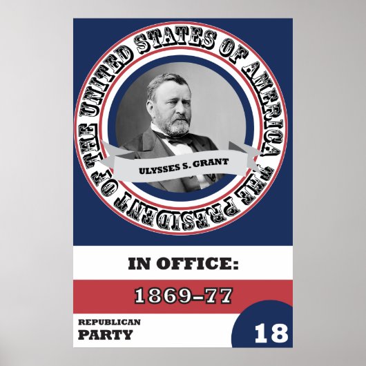 Ulysses S. Grant Presidentiële geschiedenis Poster (Voorkant)