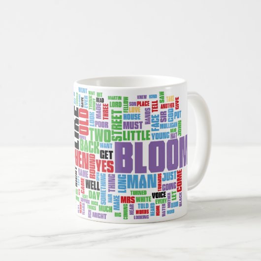 Ulysses Word Cloud Koffiemok (Voorkant rechts)