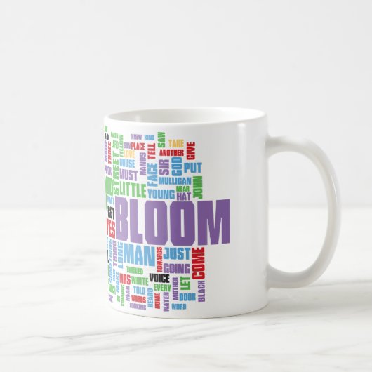 Ulysses Word Cloud Koffiemok (Rechts)