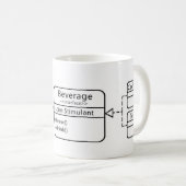 UML de Mok van het Diagram van de Klasse (Voorkant rechts)