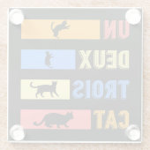 Un Deux Trois Cat Glazen Onderzetter (Achterkant)