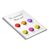 Un macaron? Mais oui! Notitieboek (Rechterzijde)