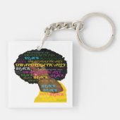 Unapologetisch Black Square Sleutelhanger (Achterkant)