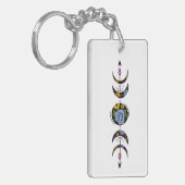 Unbreakable Nature's Cycle Keychain (Voorkant Links)