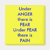 UnderANGERThere is fearUnderFEARThere isPAIN, U... Magneet (Voorkant)
