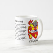 Underwood Family Coat of Arms Mok (Voorkant rechts)