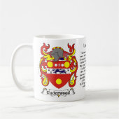 Underwood Family Coat of Arms Mok (Links)