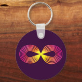 Unendlich Zeichen-gebarentschap Sleutelhanger (Voorkant)