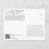 UNESCO - University of Virginia in Charlottesville Briefkaart (Achterkant)