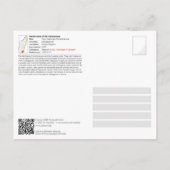 UNESCO WHS - Atsinanana - Nationaal Park Andohahel Briefkaart (Achterkant)