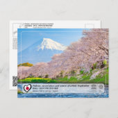 UNESCO WHS - Fujisan - Mount Fuji - 富 士 山 Briefkaart (Voorkant / Achterkant)