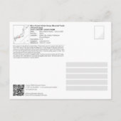 UNESCO WHS - Mozu Tumbs - 百 鳥 古 墳 群 Briefkaart (Achterkant)