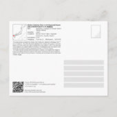 UNESCO WHS - Resten van dorpen op het eiland Nozak Briefkaart (Achterkant)