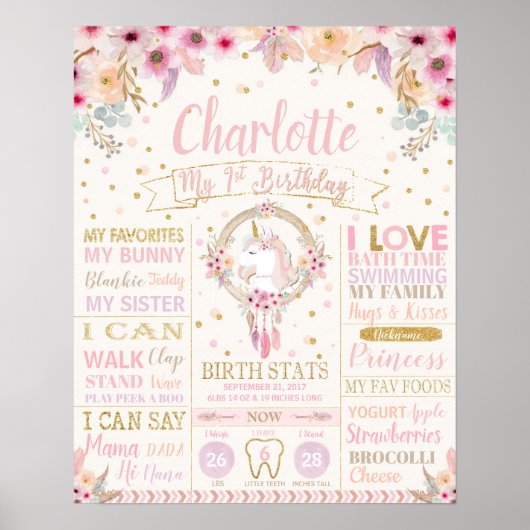 Unicorn 1st Birthday Milestone Birth Stats Poster (Voorkant)