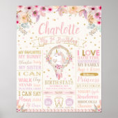 Unicorn 1st Birthday Milestone Birth Stats Poster (Voorkant)