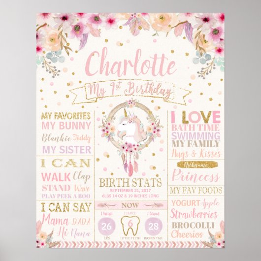 Unicorn 1st Birthday Milestone Birth Stats Poster (Voorkant)