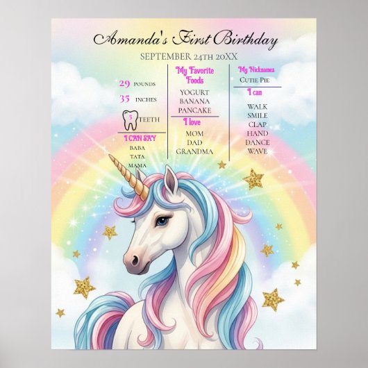 Unicorn 1st Birthday Milestone Poster (Voorkant)
