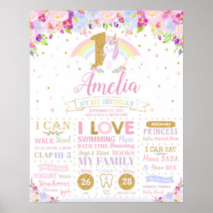 Unicorn 1st Birthday Milestone Poster geboorte Sta