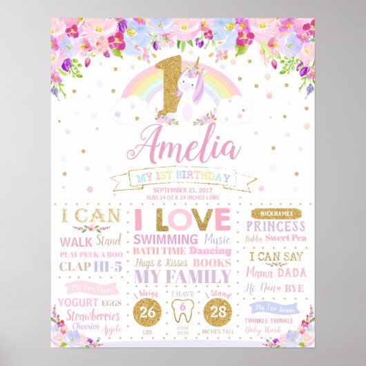 Unicorn 1st Birthday Milestone Poster geboorte Sta (Voorkant)