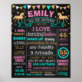 Unicorn 5th Birthday Party chalkboard Poster (Voorkant)