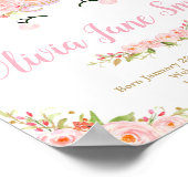 Unicorn Baby Nursery Bedroom Birth Stats Sign. Poster (Hoek)