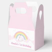 Unicorn Bedankdoosjes (Geopend)