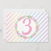 Unicorn Birthday Invitation, Unicorn Party Invite Kaart (Achterkant)