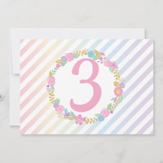 Unicorn Birthday Invitation, Unicorn Party Invite Kaart (Achterkant)