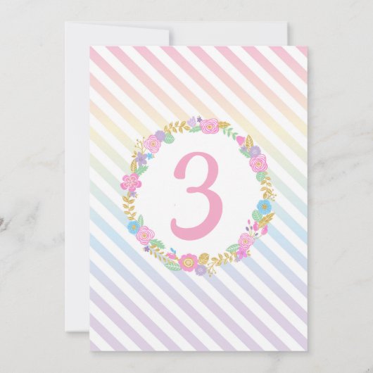 Unicorn Birthday Invitation, Unicorn Party Invite Kaart (Achterkant)