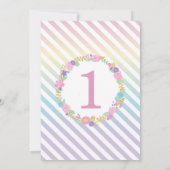 Unicorn Birthday Uitnodiging (Achterkant)