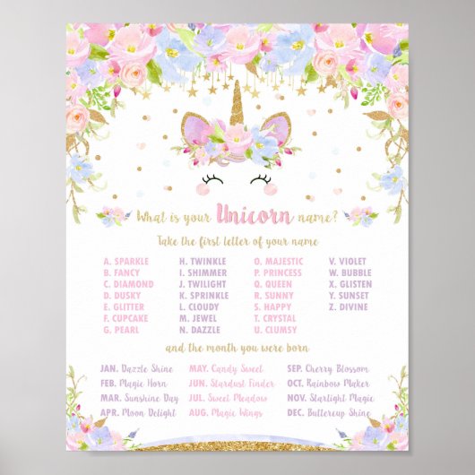 Unicorn Birthday Wat is uw Unicorn Name Game Poster (Voorkant)