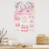 Unicorn Boho Birthday Stats Milestone Poster (Keuken)