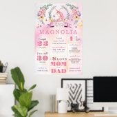 Unicorn Boho Birthday Stats Milestone Poster (Thuiskantoor)