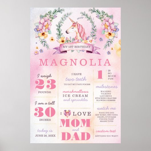 Unicorn Boho Birthday Stats Milestone Poster (Voorkant)