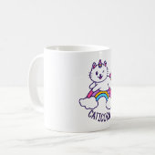 Unicorn Cat Koffiemok (Voorkant links)