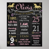 Unicorn First Birthday Party chalkboard Poster (Voorkant)