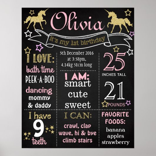 Unicorn First Birthday Party chalkboard Poster (Voorkant)