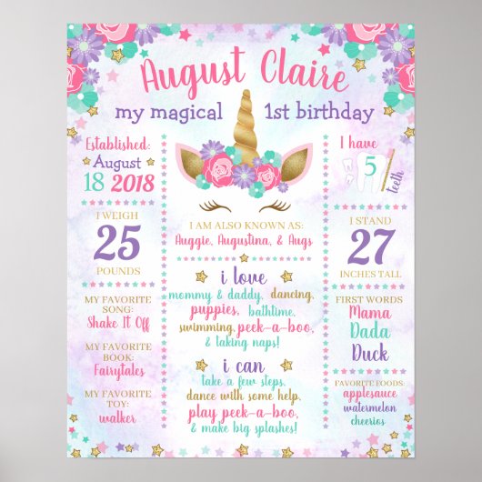 Unicorn First Birthday Party Sign Poster (Voorkant)