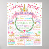 Unicorn First Birthday Party sign poster (Voorkant)