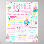 Unicorn Ice crème Cupcake Birthday poster 1st (Voorkant)