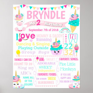 Unicorn Ice crème Cupcake Birthday poster 1st